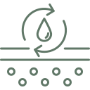 Moisture & Humidity Control